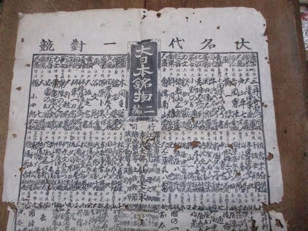 Edo Period Japanese Woodblock Print Dai Nihon Meibutsu Famous Products 75cm: Edo Period Japanese Woodblock Print Dai Nihon Meibutsu Famous Products 75cm Item Specifics: Artist: Unknown Subject: Famous Products of Japan Material: Washi paper and ink Style: Japanese Size: 75 x 4