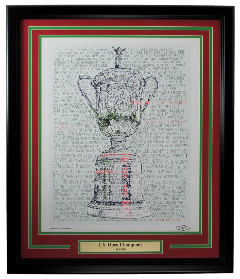 U.S. Open Champions Word Art 16x20 Photo Framed 158081: U.S. Open Champions Word Art 16x20 Photo Framed 158081 Original U.S. Open Champions Tennis Word Art Photo Framed 16x20, featuring a notable tennis champion's name and title on a beautifully framed pho