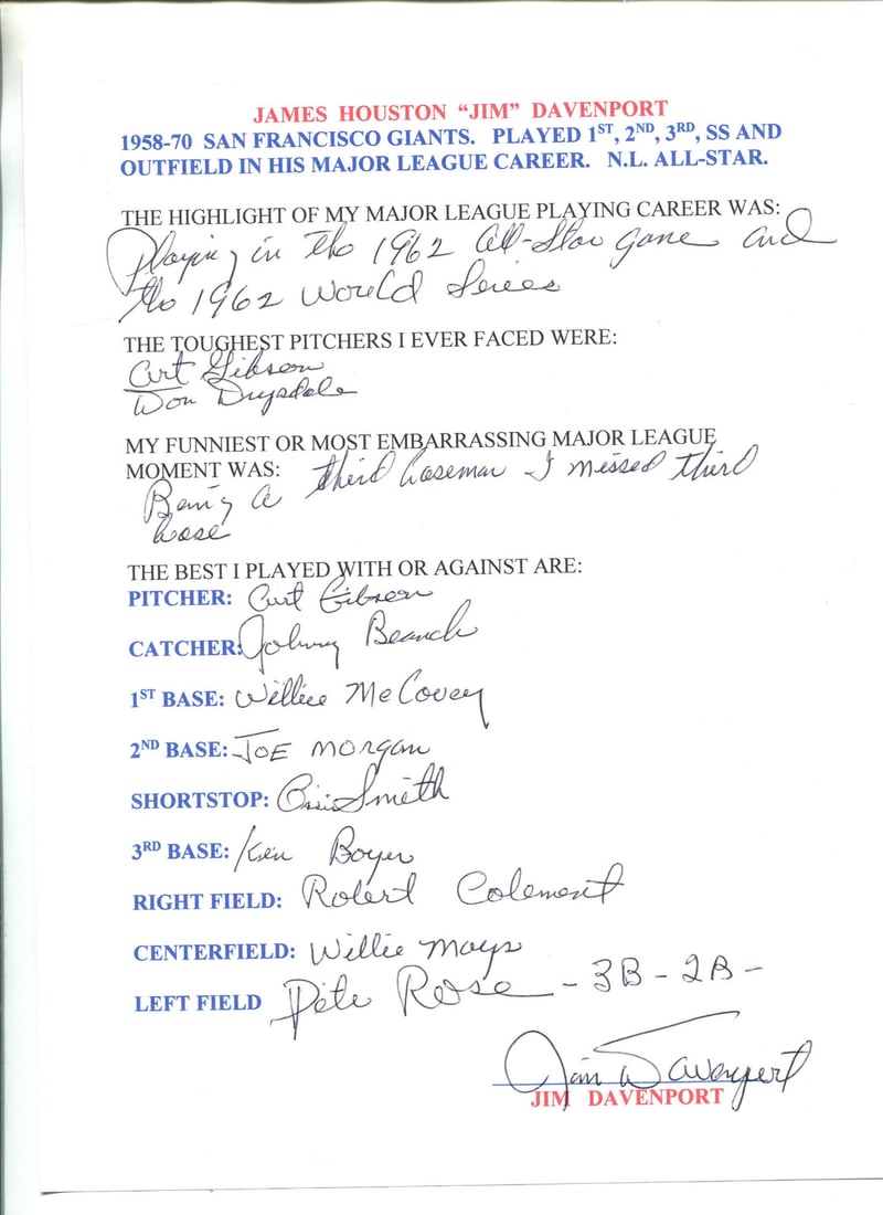 Jim Davenport Autographed Hand Filled Out Survey Page (1 of 1)