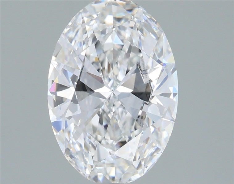 IGI Oval 1.5ct E VVS1 - Loose Lab Diamond: IGI Oval 1.5ct E VVS1 - Loose Lab Diamond Item Specifics: Source: This Is A Real Diamond Grown In A Lab Not Mined. Carat: 1.5 Cut: - Color: E Clarity: VVS1 Polish: EX Symmetry: EX Measurements: 9.53L