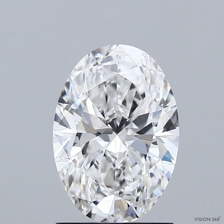 IGI Oval 1.48ct D VVS2 - Loose Lab Diamond: IGI Oval 1.48ct D VVS2 - Loose Lab Diamond Item Specifics: Source: This Is A Real Diamond Grown In A Lab Not Mined. Carat: 1.48 Cut: - Color: D Clarity: VVS2 Polish: EX Symmetry: EX Measurements: 9.06
