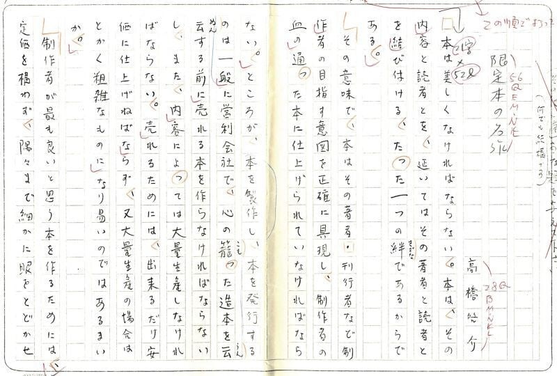 Keisuke Takahashi Original Manuscript Masterpieces of Limited Edition Books: Keisuke Takahashi Original Manuscript Masterpieces of Limited Edition Books Item Specifics: Artist: Keisuke Takahashi Subject: Bibliography and Book Art Material: Paper Style: Japanese Year Of Product