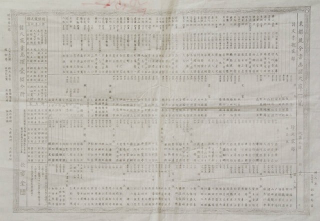 Japanese Woodblock Print Artist Ranking Banzuke Tokyo Shoga Masters List: Japanese Woodblock Print Artist Ranking Banzuke Tokyo Shoga Masters List Item Specifics: Artist: Unknown Subject: Artist Ranking Banzuke Material: Washi Paper Style: Japanese Year Of Production: 2010 
