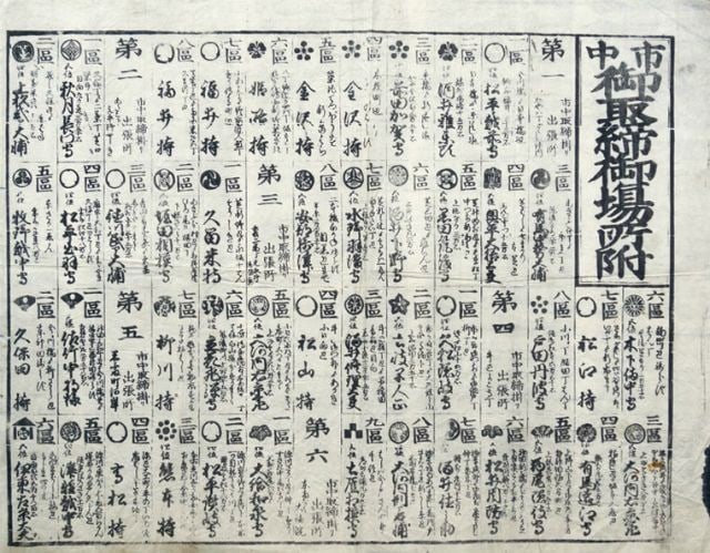 Banzuke City Policing Stations Directory Edo Period Woodblock Print: Banzuke City Policing Stations Directory Edo Period Woodblock Print Item Specifics: Artist: Unknown Subject: History Material: Paper Style: Japanese Year Of Production: 2010 Product Disclaimer: