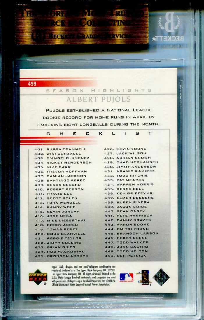 Unsigned 2002 Albert Pujols Card Deck Upper - 2