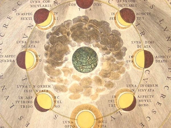Cellarius Andreas Phases Moon Celestial Hand Colored Map Print - 3
