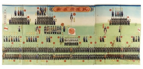 Meiji Military Units Sugoroku Yoshifuji Print Woodblock Art: Meiji Military Units Sugoroku Yoshifuji Print Woodblock Art Item Specifics: Artist: Utagawa Yoshifuji Subject: Military Board Game Material: Washi Paper Style: Japanese Size: 48.5 x 107.5 cm Year Of P