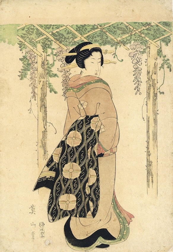 Antique Kikugawa Eizan Woodblock Print Japanese Ukiyo e Oban Size Art: Antique Kikugawa Eizan Woodblock Print Japanese Ukiyo e Oban Size Art Item Specifics: Artist: Kikugawa Eizan Subject: Ukiyo-e Art Material: Paper Style: Japanese Product Disclaimer: Please review the 