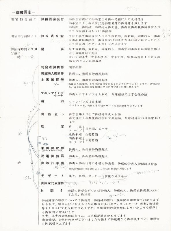 Yasunari Kawabata Autograph Letter Wedding Program Nobel Prize Japan: Yasunari Kawabata Autograph Letter Wedding Program Nobel Prize Japan Item Specifics: Artist: Yasunari Kawabata Subject: Japanese Literature and Personal History Material: Paper and Ink Style: Japanese