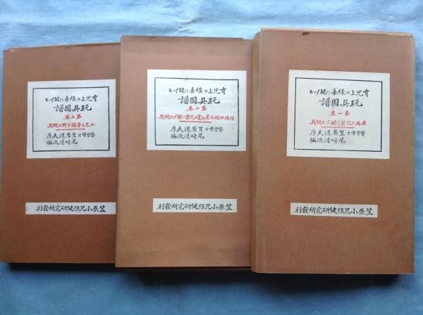 1929 Japanese Woodblock Print Book Set Folk Toys Amulets 3 Vols 131 Prints (1 of 6)