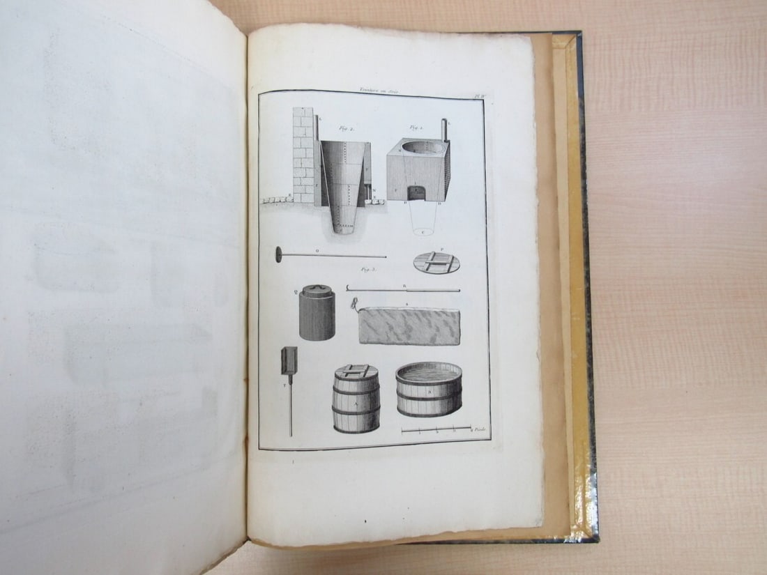?Art de la teinture en soie? by Pierre-Joseph Macquer, 1763, First Edition Paris: ?Art de la teinture en soie? by Pierre-Joseph Macquer, 1763, First Edition Paris Item Specifics: Binding: Fine Binding Language: French Signed: No Special Attributes: 1st Edition Illustrated Region: E