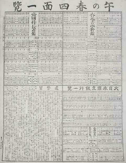 Japanese Woodblock Print Uma no Haru Shimen Ichiran Year of the Horse: Japanese Woodblock Print Uma no Haru Shimen Ichiran Year of the Horse Item Specifics: Subject: Year of the Horse Zodiac Spring Material: Washi Paper Style: Japanese Year Of Production: 2010 Product Di