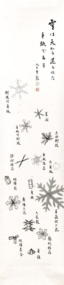 Snowflake Painting Japanese Hanging Scroll Art by Ukichiro Nakaya: Snowflake Painting Japanese Hanging Scroll Art by Ukichiro Nakaya Item Specifics: Artist: Ukichiro Nakaya Subject: Snowflake Material: Ink on Paper Style: Japanese Year Of Production: 2010 Product Dis