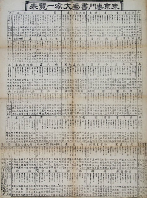 Japanese Artists Woodblock Print Tokyo Calligraphers Ranking List: Japanese Artists Woodblock Print Tokyo Calligraphers Ranking List Item Specifics: Artist: Unknown Subject: Artist Directory / Calligraphy and Painting Material: Washi Paper Style: Japanese Year Of Pro