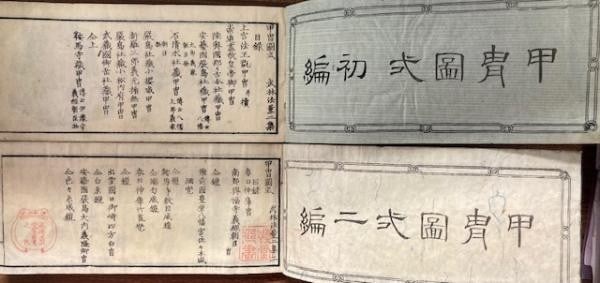 Samurai Armor Woodblock Print Book 2 Vol Kurihara Nobumitsu 1843 (1 of 1)