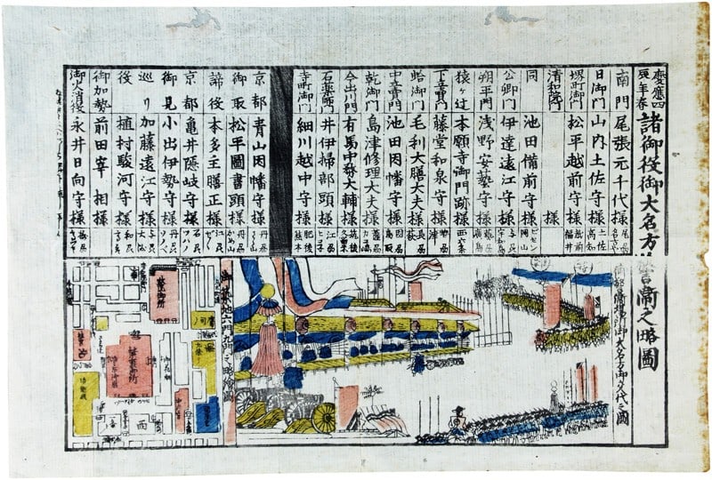 1868 Japanese Woodblock Print Kawaraban Daimyo Guard Map Boshin War Keio 4: 1868 Japanese Woodblock Print Kawaraban Daimyo Guard Map Boshin War Keio 4 Item Specifics: Subject: Bakumatsu History Military Strategy Material: Paper Style: Japanese Product Disclaimer: Please revie