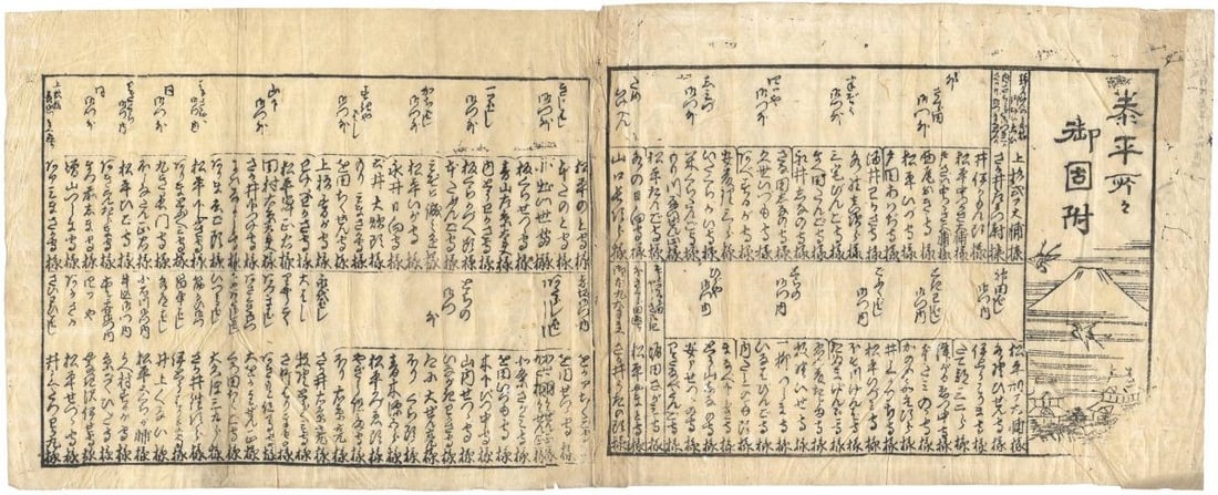 Edo Period Surimono Woodblock Print Set 2 Sheets Security Fortification Map: Edo Period Surimono Woodblock Print Set 2 Sheets Security Fortification Map Item Specifics: Subject: History / Maps Material: Paper Style: Japanese Year Of Production: Edo period Product Disclaimer: P