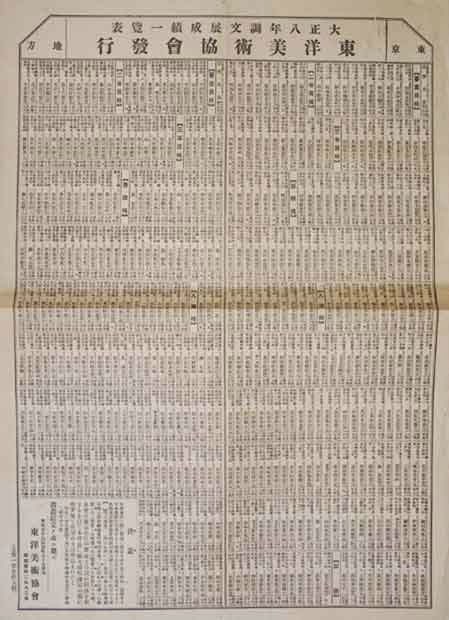 1919 Taisho Bunten Art Exhibition Results Table Woodblock Print Banzuke (1 of 1)