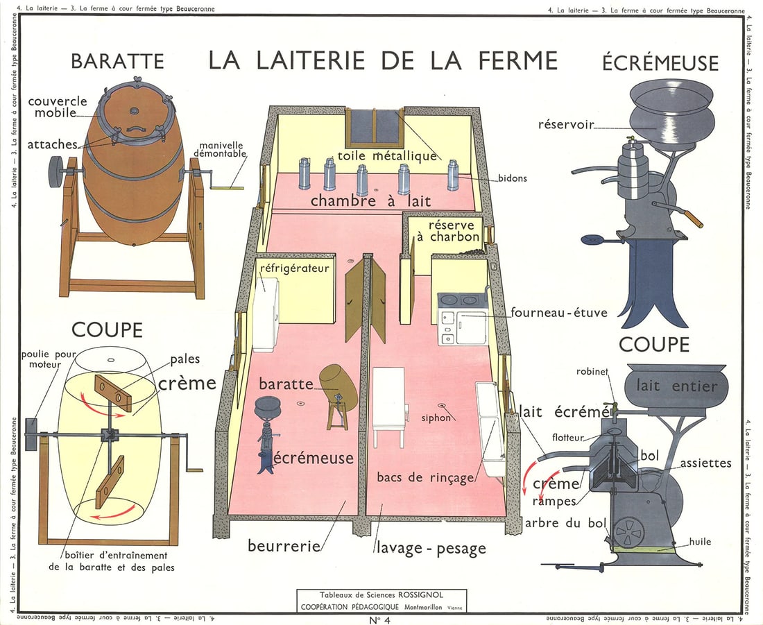 Offset Lithograph 29.5" x 35.5" La Laiterie De Ferme Cont 1960 EMILE DEYROLLE (1 of 4)