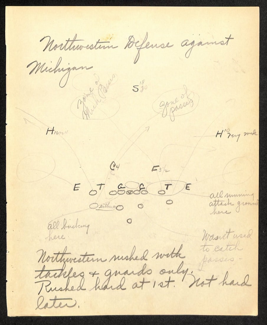 Handwritten Playbook Page VERY RARE 185585 JSA Stagg Alonzo Amos HOF 1932 (1 of 3)