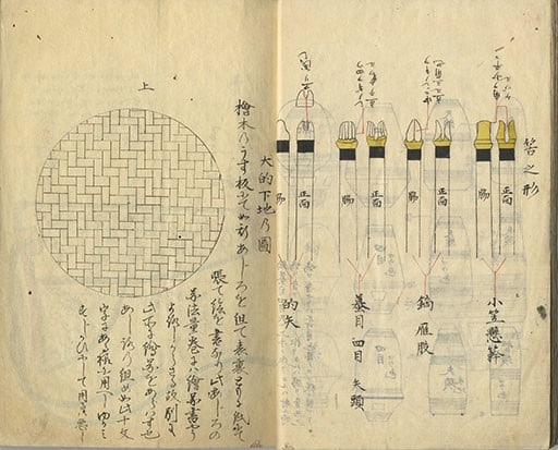 Antique Japanese Manuscript Samurai Arms and Armor Notes Bugu Zakki Edo Period: Antique Japanese Manuscript Samurai Arms and Armor Notes Bugu Zakki Edo Period Item Specifics: Subject: Samurai Arms and Armor Material: Paper and Ink Style: Japanese Year Of Production: 2010 Product 
