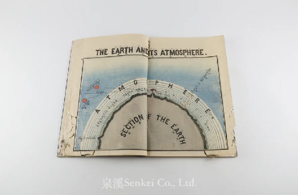 Antique 1871 Japanese Astronomy Book 10 Color Woodblock Prints Seigaku Shoho (1 of 1)