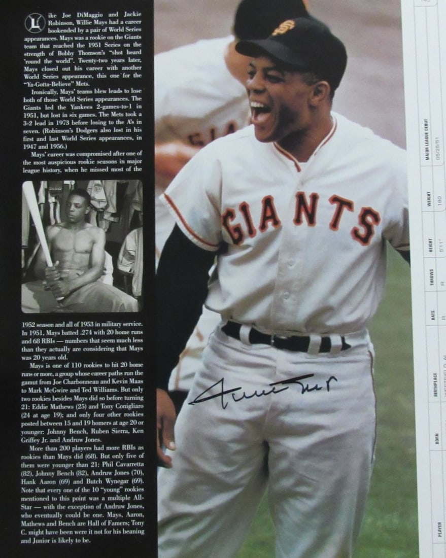 Willie Mays HOF Photo Signed Book Giants 10x12 Autographed JSA 200100: Willie Mays HOF Photo Signed Book Giants 10x12 Autographed JSA 200100 Willie Mays' iconic photo, signed in a 10x12 Giants book, bears the JSA authentication mark. This official book features a high-qu