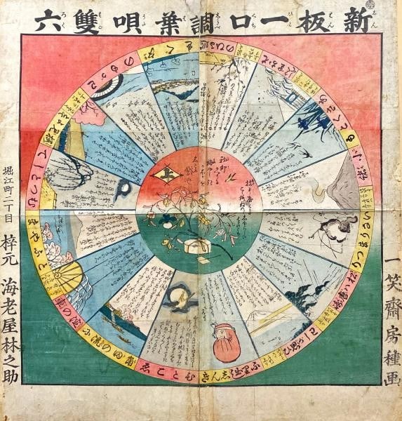 Japanese Woodblock Print Sugoroku Game by Isshosai Fusatane Edo Period: Japanese Woodblock Print Sugoroku Game by Isshosai Fusatane Edo Period Item Specifics: Artist: Isshosai Fusatane Subject: Japanese Board Game (Sugoroku) Material: Washi Paper Style: Japanese Size: 53 