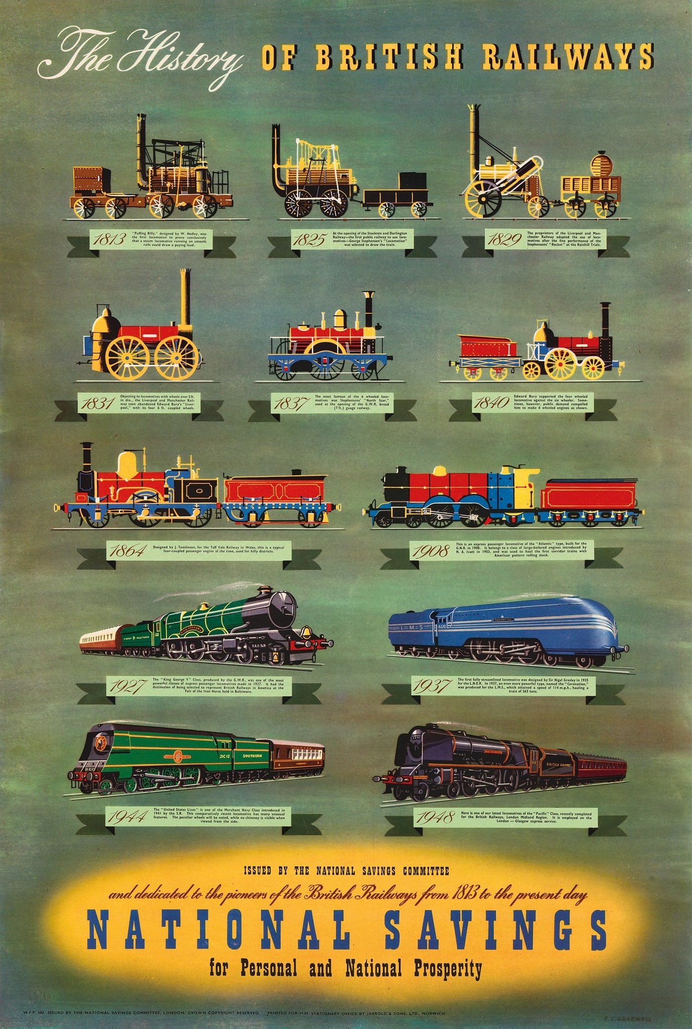 F. C. GRADWELL: F. C. GRADWELL THE HISTORY OF BRITISH RAILWAYS offset lithographic poster, c.1950, condition A-; backed on linen 29 x 19.5in. (74 x 50cm.)