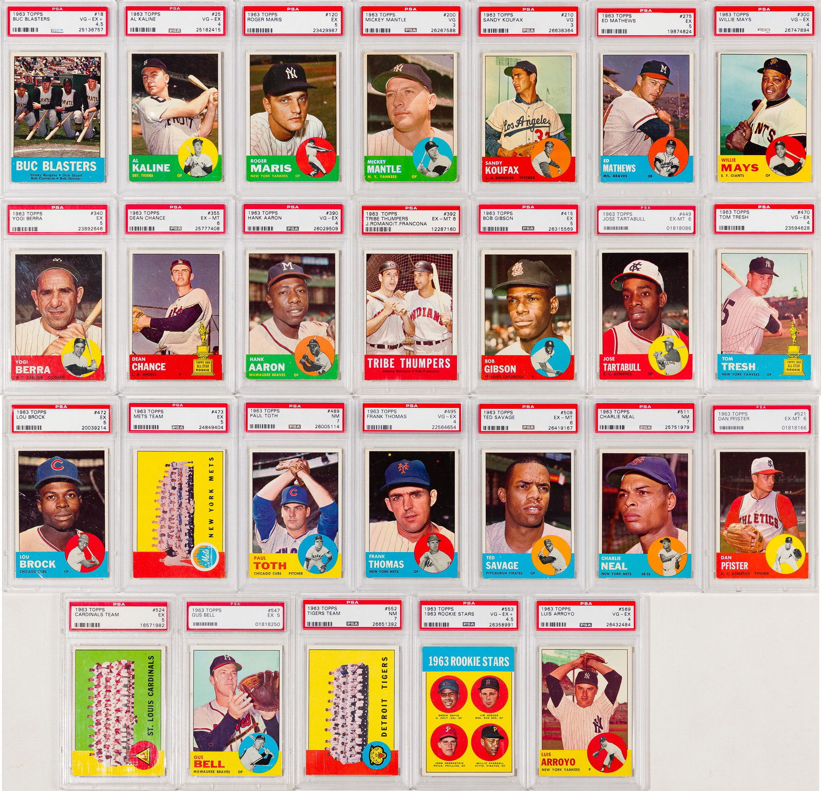 1963 Topps Baseball PSA Assortment: 1963 Topps Baseball PSA Assortment (26) PSA graded cards including #18, #25, #120 Roger Maris EX-5, #200 Mickey Mantle VG-3, #210 Sandy Koufax VG-3, #275, #300 Willie Mays VG/EX-4, #340, #355, #390 Ha
