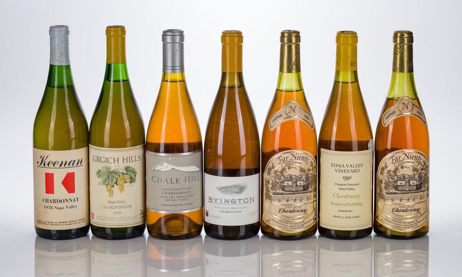 California Chardonnay: California Chardonnay From various vineyards such as Far Niente, Chalk Hill, Grgich Hills, Byington, Edna Valley and Keenan, (7x 750ml), fill: BN, labels: fully legible, intact having minor shelf wear