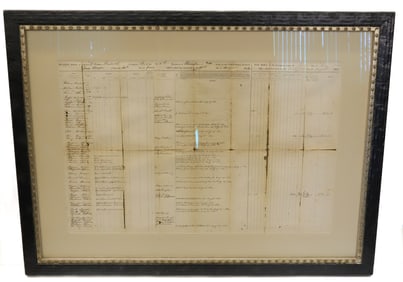 FRAMED CIVIL WAR PENNSYLVANIA MUSTER ROLL