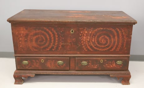 PAINT DECORATED BLANKET CHEST