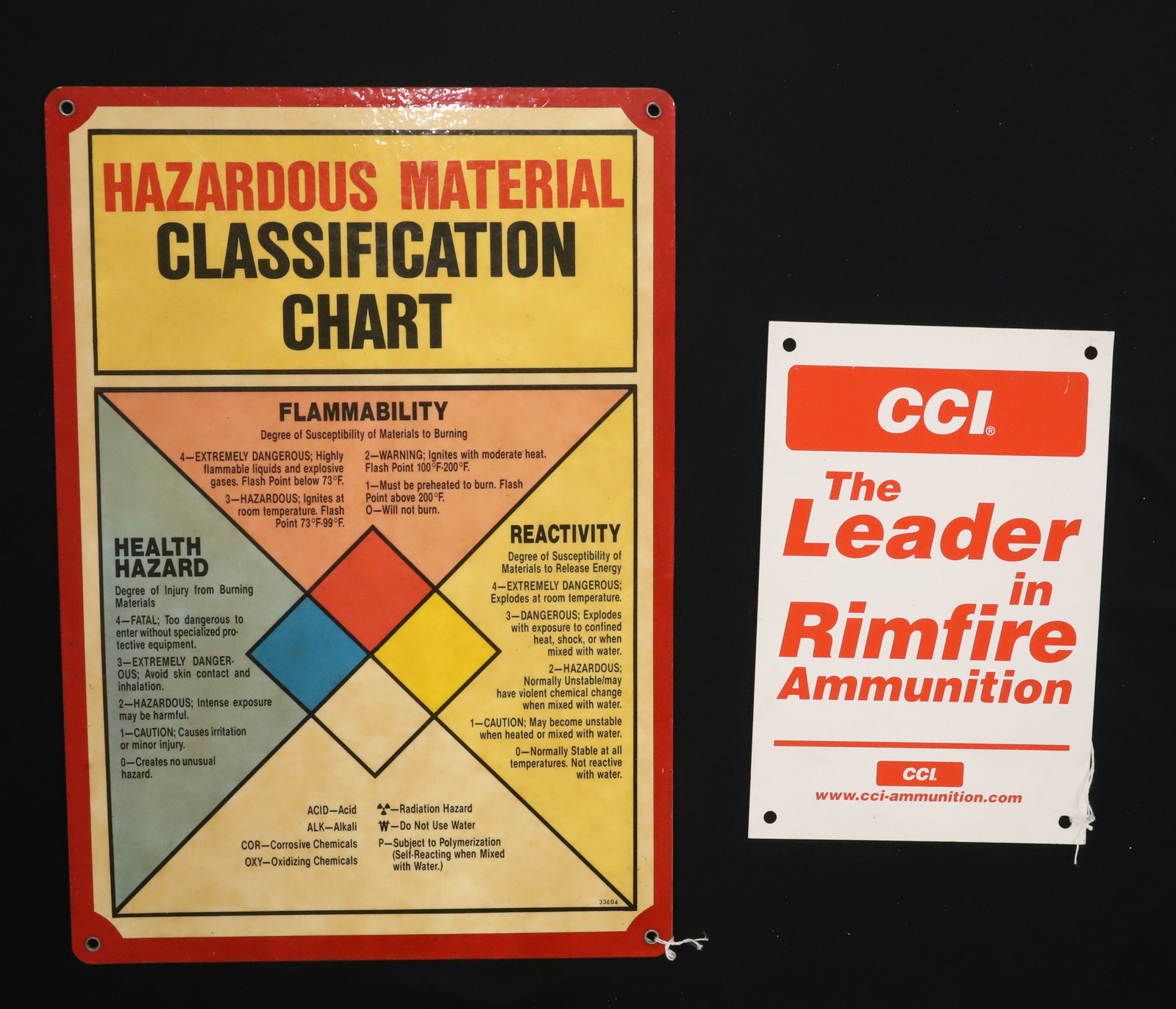 AMMUNITION AND "HAZARDOUS MATERIAL" SIGNS: PAINTED METAL "CCI, THE LEADER IN RIMFIRE AMMUNITION" 12" X 8". WITH, HAZARDOUS MATERIAL CLASSIFICATION CHART ON ALUMINUM 20" X 14". PLEASE READ CAREFULLY - ITEMS MUST BE PAID FOR THROUGH LIVE AUCTION