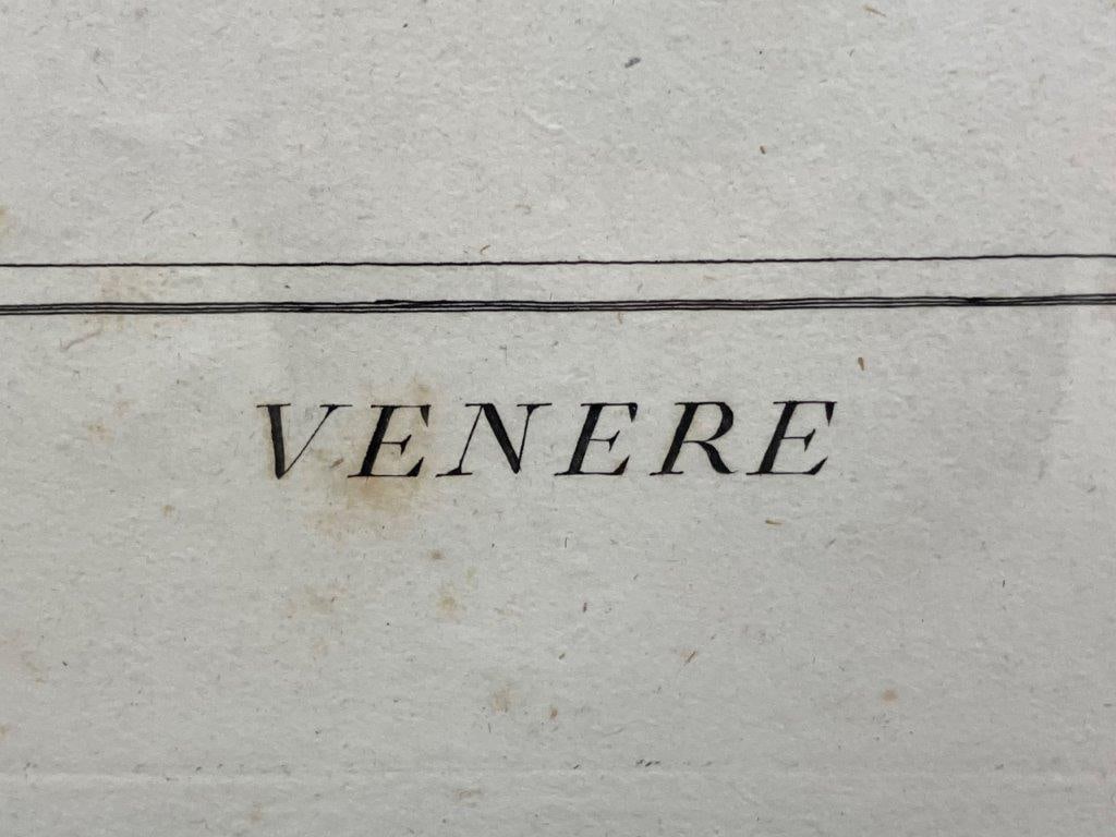 Pair of 19th Century Classical Engravings - 5