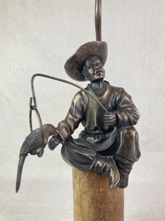 Bronze Figural Lamp - 2