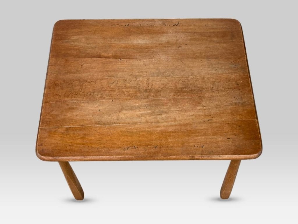 Country Table - 2