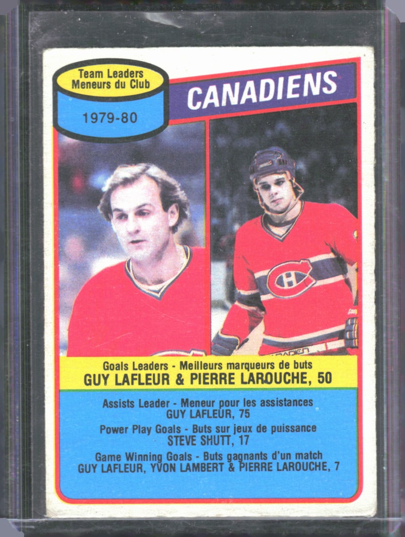Pierre Larouche / Guy Lafleur 1980-81 Topps Vintage #216: Pierre Larouche / Guy Lafleur 1980-81 Topps Vintage #216