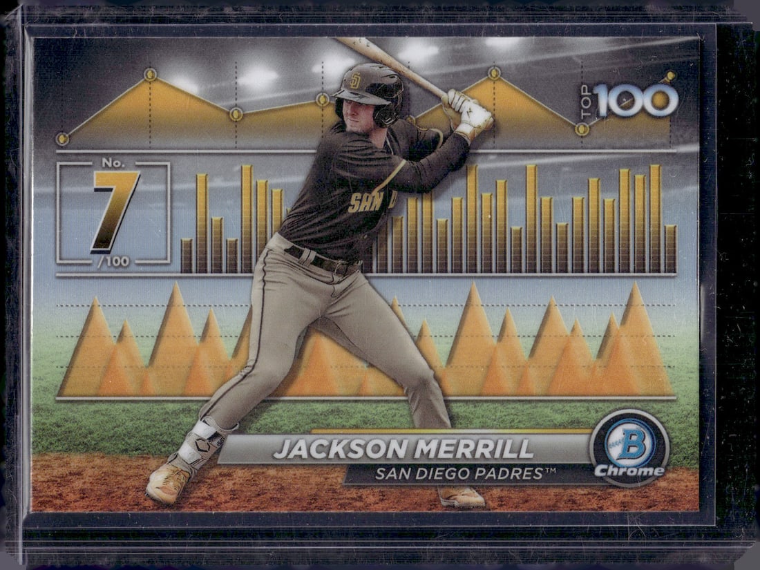 Jackson Merrill Top 100 Prospects 2024 Bowman Chrome #BTP-7 Padres Baseball Card MLB: Baseball Cards, MLB Trading Cards, Rookie Cards, Bowman Baseball Cards, Bowman Sports Cards, Sports Cards for Sale Near Me, Baseball Cards for Sale Near Me, Rookie Baseball Cards