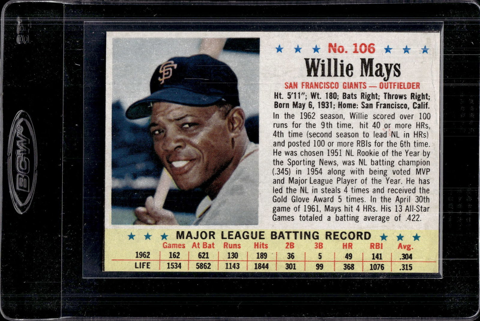 Willie Mays 1963 Post Cereal #106 Nicely Cut, Vintage Baseball Card (1 of 2)
