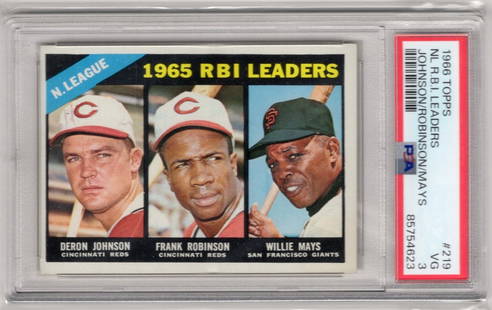 NL RBI Leaders Frank Robinson, Willie Mays 1966 Topps #219 PSA 3 Topps Vintage: Topps Baseball MLB Trading & Sports Cards, Sports Cards for Sale Near Me, World Series & Hall of Fame Players Memorabilia, Refractors, X-Fractors, Numbered, SP, SSP, Valuable Auction Memorabilia Lots