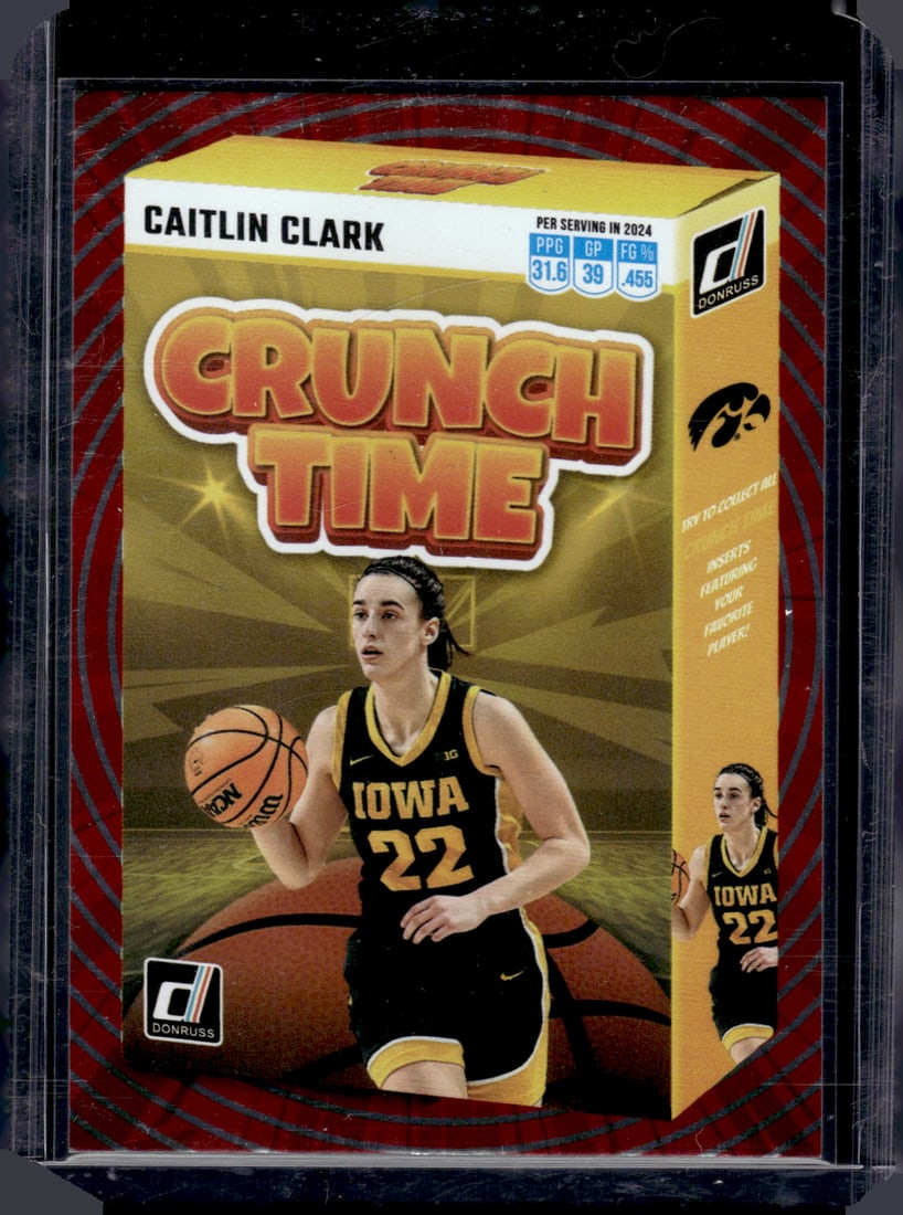 Caitlin Clark Crunch Time Red Foil 2024 Panini Caitlin Clark Collection #SS-CT1 (1 of 2)