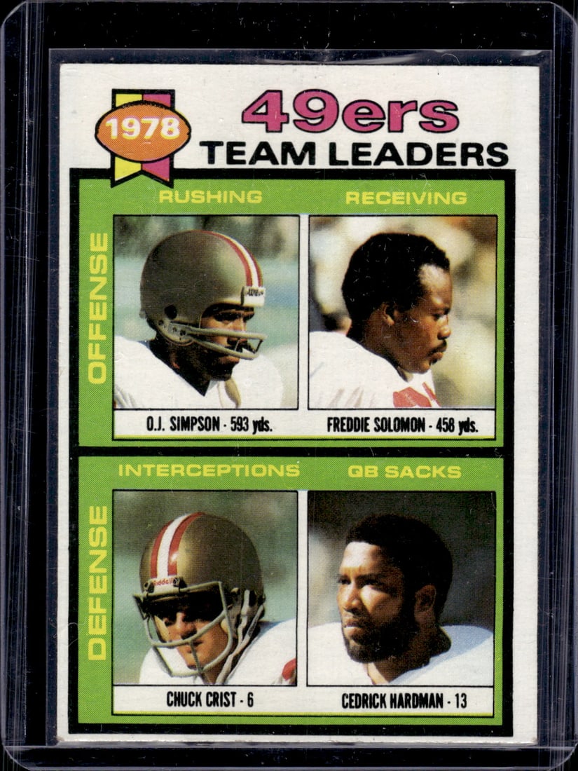1978 49ers Team Leaders OJ Simpson 1979 Topps #38 Football Card (1 of 2)