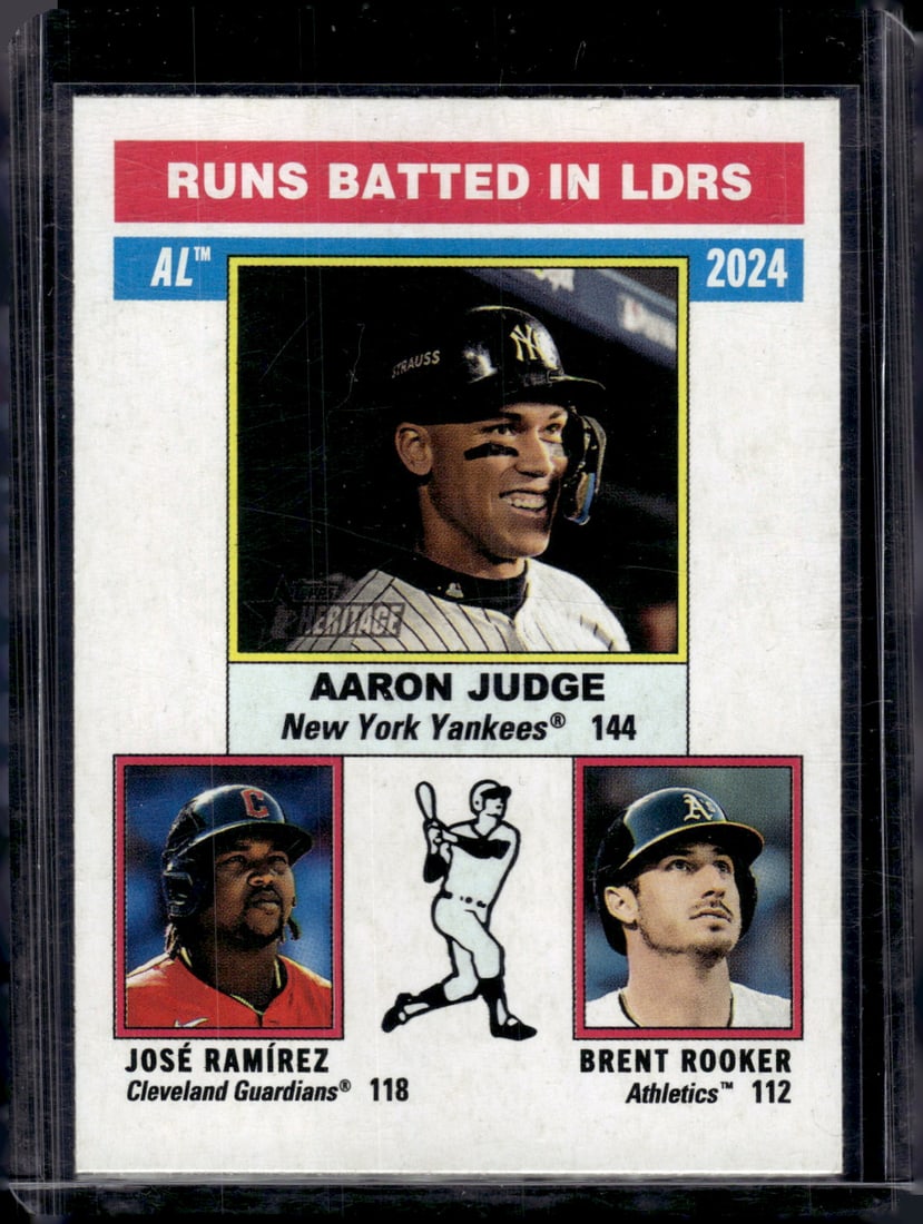 AL RBI Leaders Aaron Judge 2025 Topps Heritage #196: Topps Baseball MLB Trading & Sports Cards, Sports Cards for Sale Near Me, World Series & Hall of Fame Players Memorabilia, Refractors, X-Fractors, Numbered, SP, SSP, Valuable Auction Memorabilia Lots 