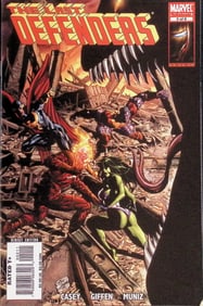 The Last Defenders Marvel Vintage Comic Book: 2008 #2