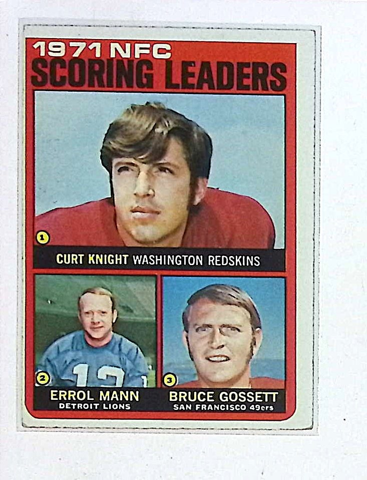 Vintage 1972 Football Card 1971 NFC Scoring Leaders #8 NFL Trading Card (1 of 2)