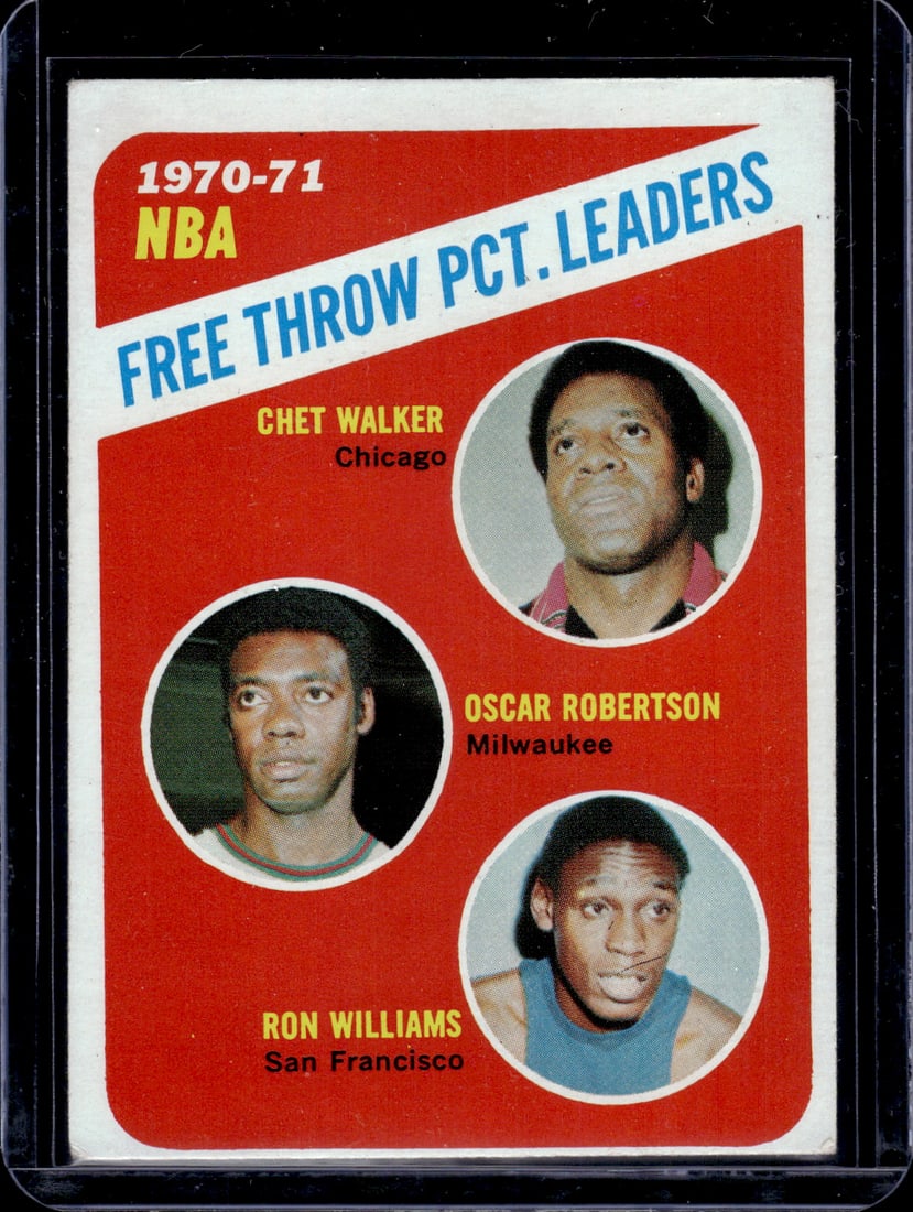 1970-71 NBA FT Leaders Oscar Robertson 1971-72 Topps #141 Vintage Basketball Card: Topps Basketball NBA Trading & Sports Cards, Sports Cards for Sale Near Me, Chrome, Refractor, SP, SSP, Valuable Auction Memorabilia Lots Sold On Line, NBA Championship & Hall of Fame Player Cards