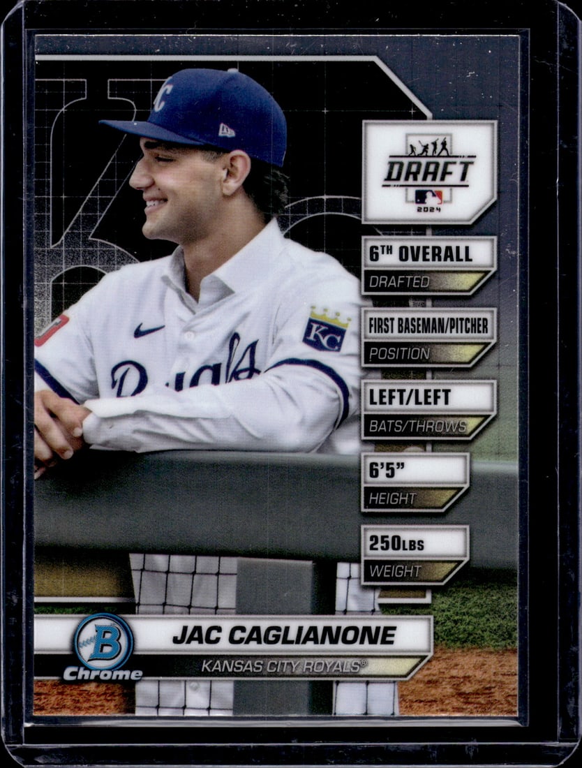 Jac Caglianone Draft Night 2024 Bowman Chrome #BDN-5 Kansas City Royals: Bowman Baseball MLB Trading & Sports Cards, Sports Cards for Sale Near Me, World Series & Hall of Fame Players, SP, SSP, Chrome, 1st Bowman, Auction Memorabilia Lots Sold On Line