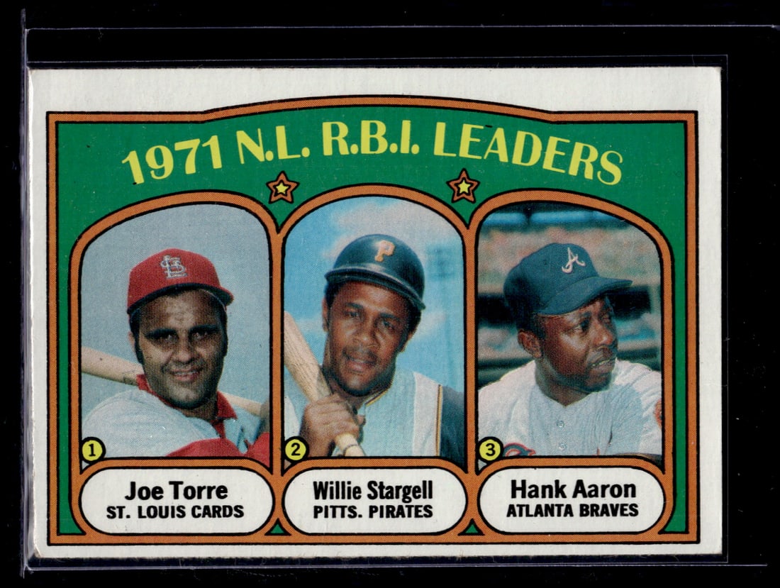 1971 RBI Leaders Torre/Stargell/Aaron 1972 Topps #87 Vintage Baseball Card: Topps Baseball MLB Trading & Sports Cards, Sports Cards for Sale Near Me, World Series & Hall of Fame Players Memorabilia, Refractors, X-Fractors, Numbered, SP, SSP, Valuable Auction Memorabilia Lots 