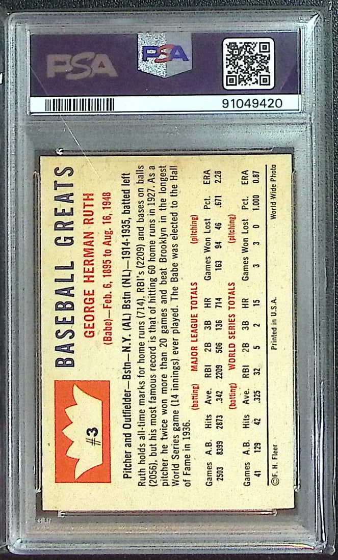 Babe Ruth 1960 Fleer #3 PSA 4 Yankees Vintage Baseball Card - 2